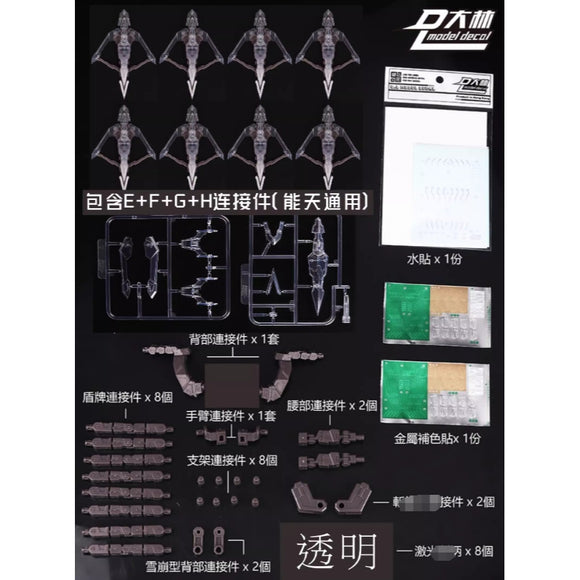 DALIN DL Funnel Shield Set Parts for MG 1/100 EXIA  / Astraea / Avalanche EXIA Transparent color (Kits not included)