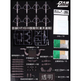 DALIN DL Funnel Shield Set Parts for MG 1/100 EXIA  / Astraea / Avalanche EXIA Transparent color (Kits not included)