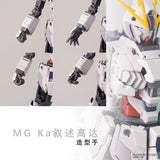 SDJJ Plasticist Studio 3D printing parts for MG 1/100 Narrative Ver.ka Hands (No back of hand) (SDJJ035)