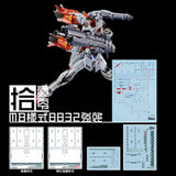 1010 Water Slide Decal for 1/100 MG MB 8832 Mobius Strike Stand decal 1010MG045