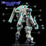 YAN FLAME Water Slide Decal GHOST HG 1/144  TWFM 14 ZOWORT  Fluo (YANHG011) 20250721