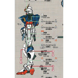 Transamsphere TRS RG 1/144 Impulse Water Slide Decal TRSRG005