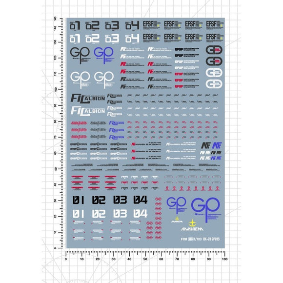 20250722 Artisan's Club MG 1/100 RX-78 GP03S GP03 Water Slide Decal
