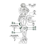 Transamsphere TRS MG 1/100 GN-002 Dynames Detail Water Slide Decal TRSMG002