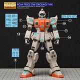 YAN FLAME Water Slide Decal GHOST MG 08MS RX-79 G GROUND GM Fluo (YANMG020) 20250721