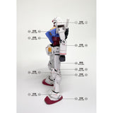 20250721 EVO HG 1/144 RX-78-2 RX78 Beyond Global Fluo Water Slide Decal EVOHG032