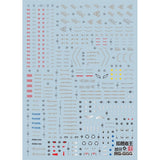 20250721 EVO RG Gaogaigar GGG fluo water slide decal EVORG001 EVORG002