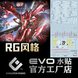 20250721 EVO HG MSN-04-2 NIGHTGALE fluo gold coating water slide decal EVOHG020 EVOHG021