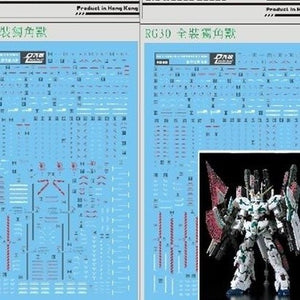 DL DAlibabaN Water slide decal RG 1/144 FULL ARMOR FA UNICORN