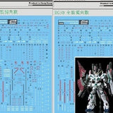 DL DAlibabaN Water slide decal RG 1/144 FULL ARMOR FA UNICORN