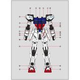 1010 Water Slide Decal MG 1/100 MB GAT-X105 Strike Swor d Launcher Series 1010MG022