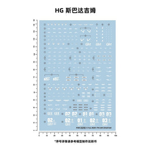 20250722 Artisan's Club HG PB RGM-79S GM Spartan [HGPB-194] Water Slide Decal