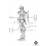 20250721 EVO MG 1/100 red frame type HIRM Water Slide Decal EVOMG003