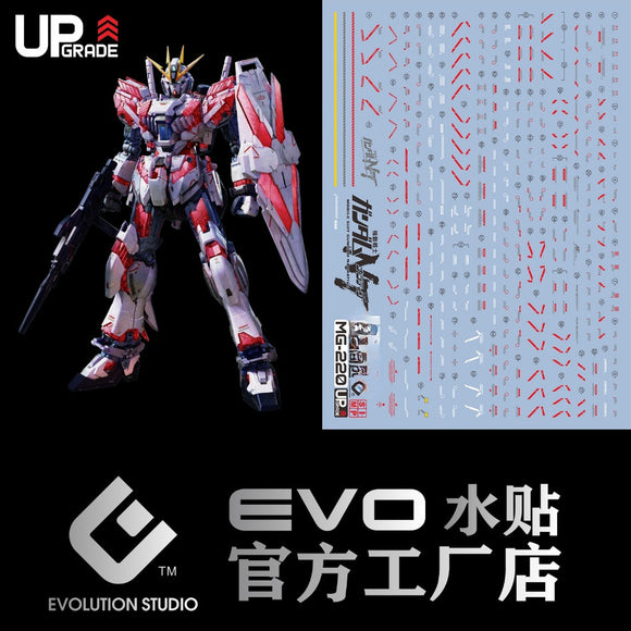 20250721 EVO MG 1/100 Narrative NT C-PACKS Ka Water Slide Decal EVOMG068