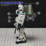 YAN FLAME Water Slide Decal GHOST HGUC HG 1/144 RX-79[G] Ez-8 Fluo (YANHG036) 20250721