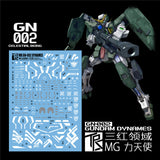 Transamsphere TRS MG 1/100 GN-002 Dynames Detail Water Slide Decal TRSMG002