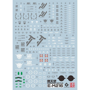 20250721 EVO MG 1/100 Virtue Fluo Water Slide Decal EVOMG064