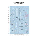 20250722 Artisan's Club RG 1/144 SEED Destiny Impulse [RGPB-067] Water Slide Decal
