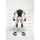 20250721 EVO HG 1/144 RX-78-2 RX78 Beyond Global Fluo Water Slide Decal EVOHG032