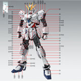 1010 Water Slide Decal MG 1/100 NT Narrative C-packs Ver.ka 1010MG044