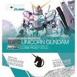 SH STUDIO Upgrade Metal Etching Parts for MGEX 1/100 Unicorn