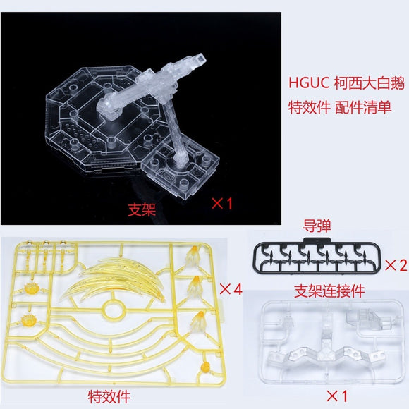 NWS HG XI PENELOPE / NIGHTINGALE funnel effect