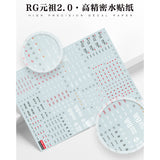 LNX Water Slide Decal for RG RGU 1/144 RX-78-2 VER 2.0