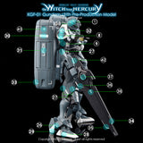 YAN FLAME Water Slide Decal for PB HG 1/144 Lfrith Pre Production (YANHG002) 20250721