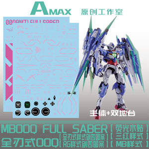 AMAX Water Slide Decal Fluo TYPE 1/100 MB 00 QANT 00Q Full Sabe r Stand TRANS-AM TYPE AMAXMB001