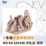 20250722 TAS Pro Masking Tape / Detail Upgrade Parts / Etching Parts for MG SAZABI Ver.ka